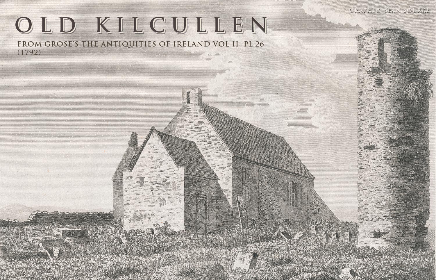 Old Kilcullen 1792